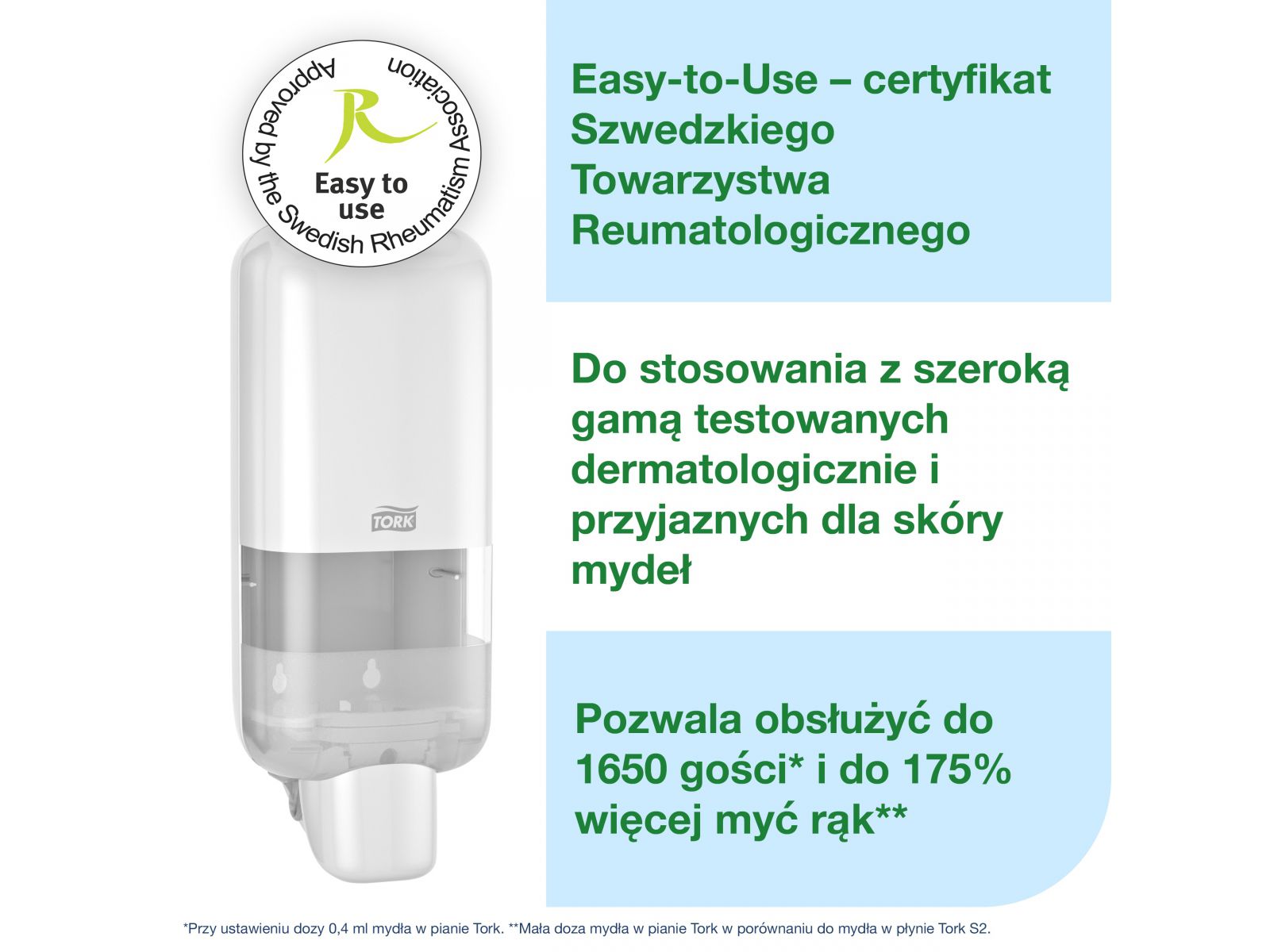 Dozownik mydła pianki S4 TORK 564500 WHITE 1l